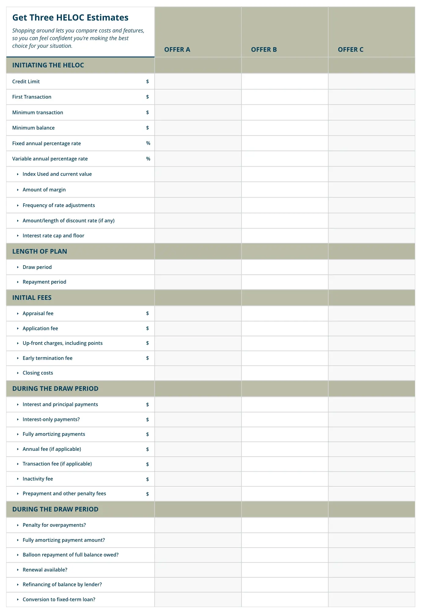 Get Three Heloc Estimates