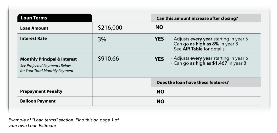 What Is The Charm Booklet at David Clinton blog